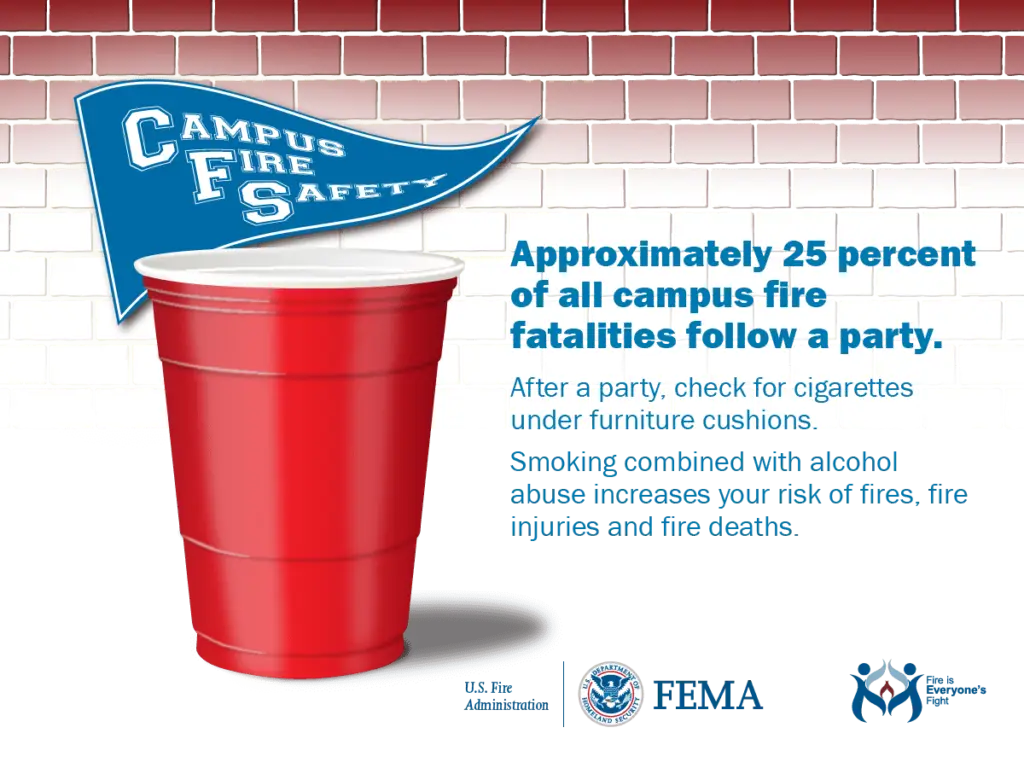 Promoting campus safety with a reminder: always check for fire hazards after parties—25% of campus fires start with unattended cigarettes. stay vigilant and reduce risks related to smoking, alcohol, and furniture.
